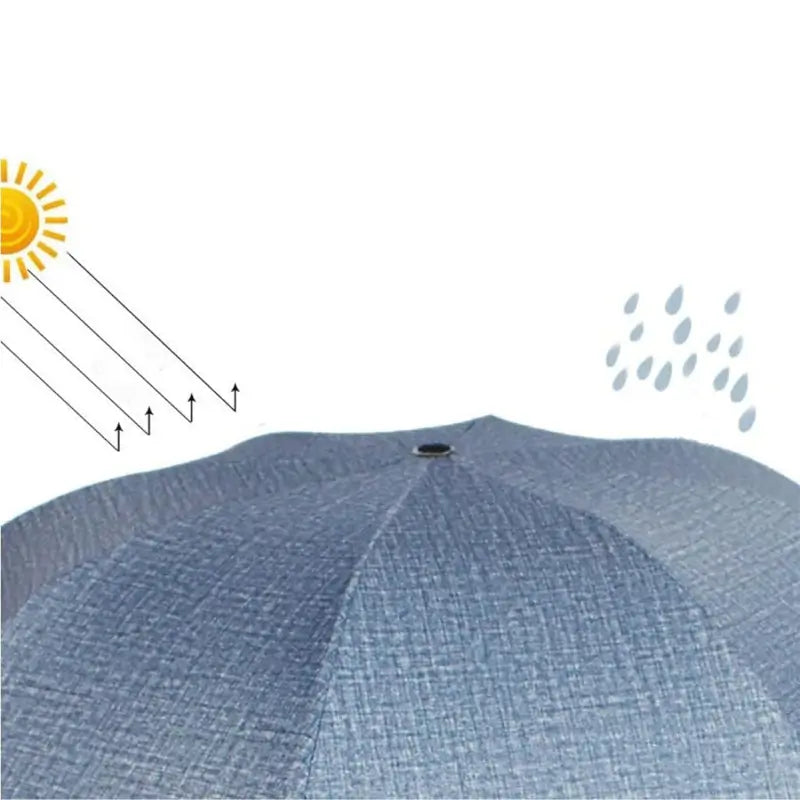 3 Fold Umbrella Summer Sun and Rain Protection Foldable Cute Umbrella UV Protection Rain Sun Umbrella Travel Accessories Umbrella for Children, Girls, and Boys 1 Pc With Zip Case